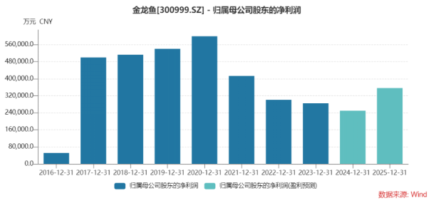 銀龍魚缸尺寸圖片大全大圖