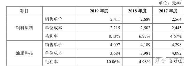 輪臺縣萬家香干果店（輪臺縣萬家香干果店電話）