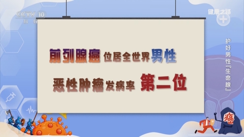 《健康之路》 20251028 护好男性“生命腺”