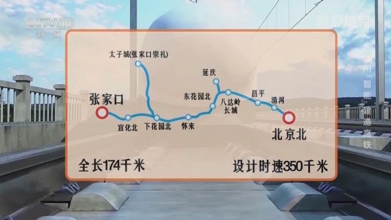 科幻地带 《科幻地带》 20231224 用“智能”建造高铁