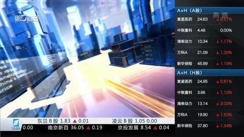 财经中间站 财经中间站20170118