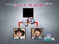 动感特区 动感特区 2009年 第25期
