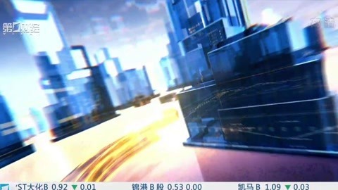 财经中间站 财经中间站20171012