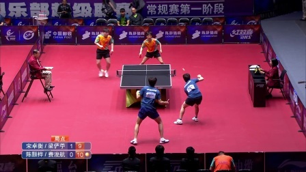 【全场集锦】江苏中超电缆3-0广东陈静 2025乒超联赛第一阶段