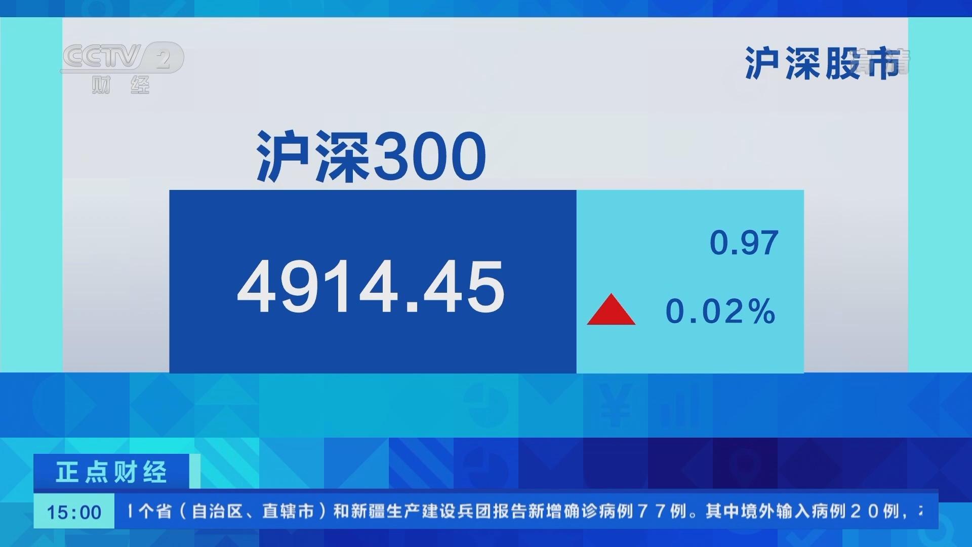 《正点财经》 20211222 15:00