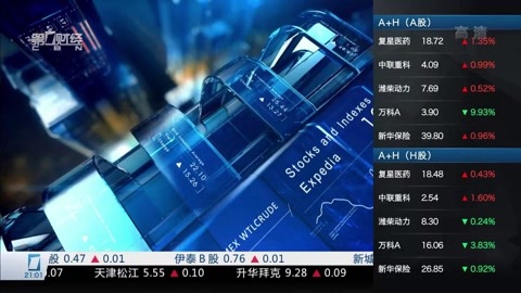 财经夜行线 财经夜行线20160627