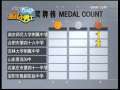 英雄出少年 英雄出少年 2009年 第28期
