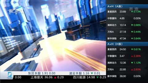 财经中间站 财经中间站20161123