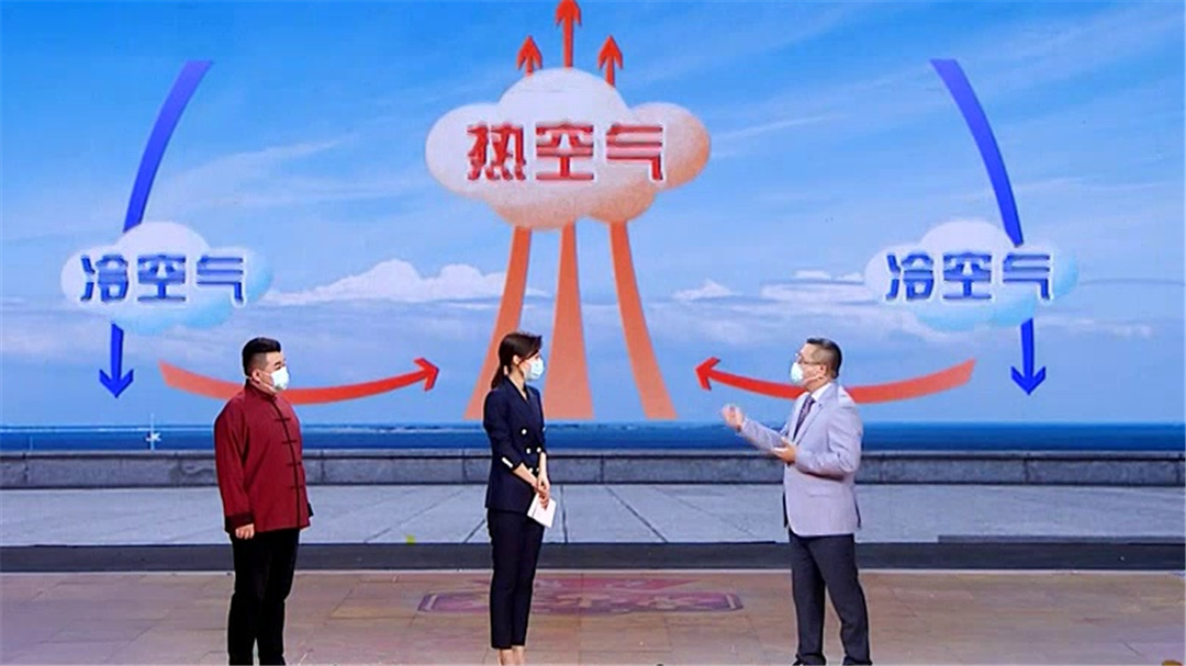 警惕寒邪身后的帮凶