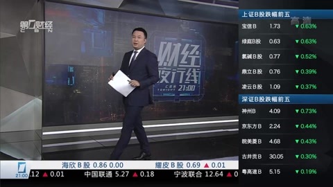 财经夜行线 财经夜行线20161103
