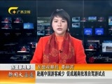 新闻夜总汇 《新闻大通道》 20160115
