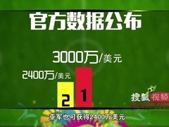 搜狐视频世界杯特别报道 第六期 夺冠球员可进账千万美金《先疯人物》