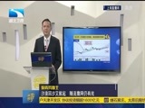 吾股丰登 《吾股丰登》 20161125