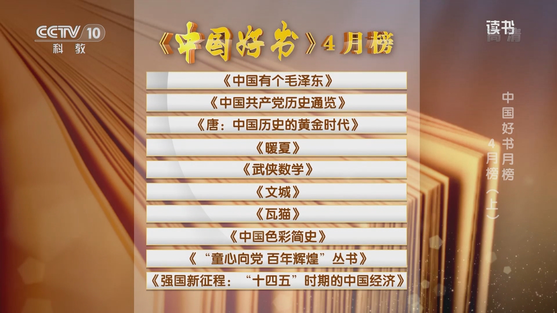 《读书》 20211006 中国好书月榜 4月榜（上） 《中国有个毛泽东》/《中国共产党历史通览》/《唐：中国历史的黄金时代》/《暖夏》/《武侠数学》