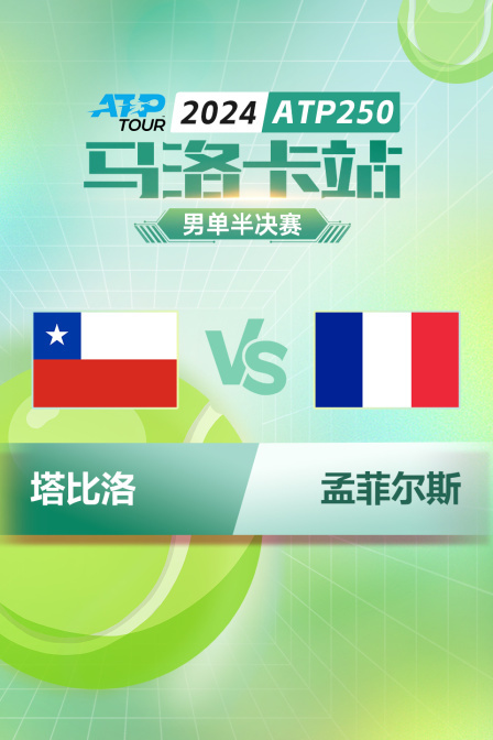 2024ATP250马洛卡站 男单半决赛 塔比洛VS孟菲尔斯 海报