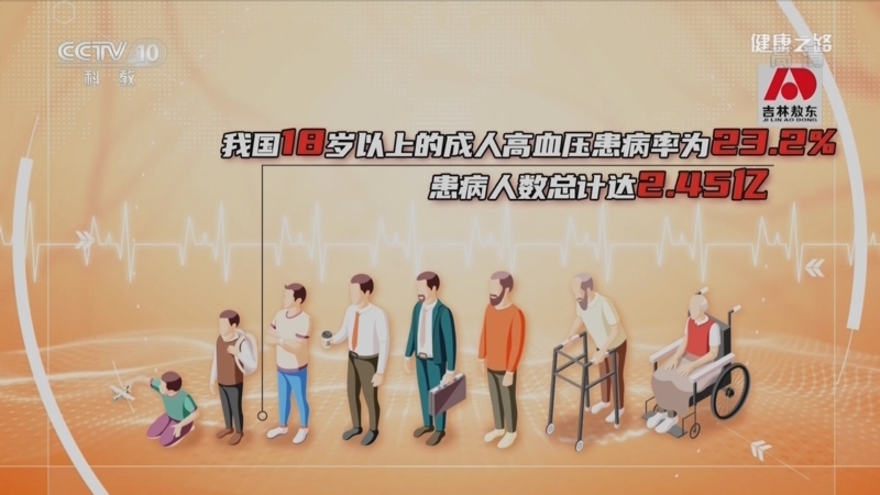 健康之路 《健康之路》 20220626 别让老年病找上年轻人（一）