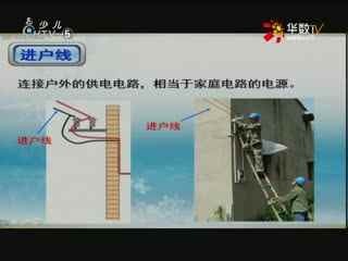 名师公开课 《1.6家庭用电》授课教师：张海慧