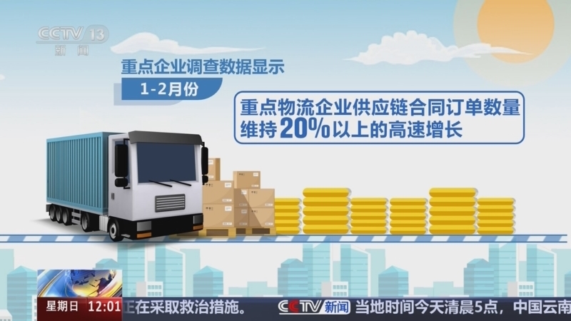 新闻30分 《新闻30分》 20250330