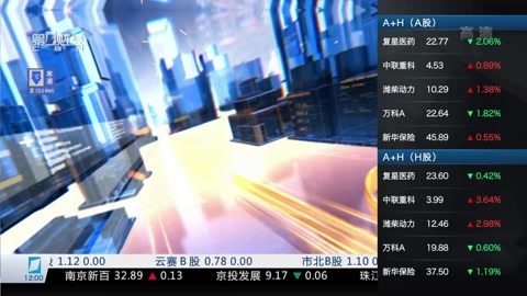 财经中间站 财经中间站20161214