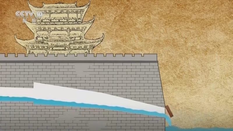 《解码科技史》 20260527 古代防涝智慧