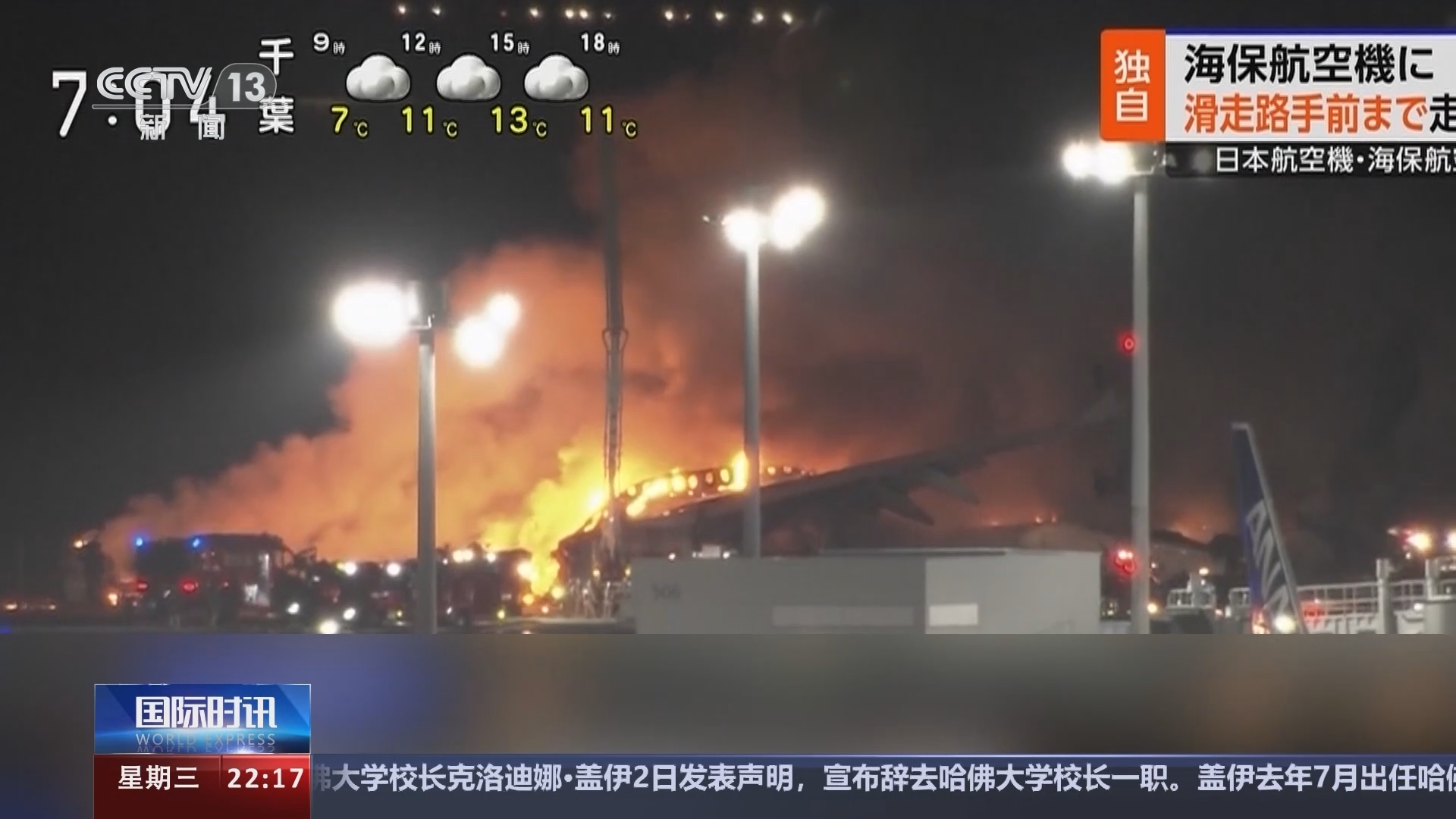 国际时讯 《国际时讯》 20240103
