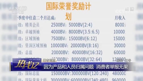 热线12 《热线12》 20190107