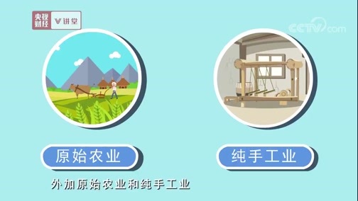 中国经济大讲堂 《央视财经V讲堂》 20190901 看清GDP之一：为啥GDP这副“眼镜”看不清经济发展的质量？