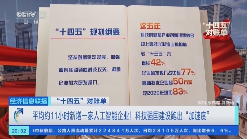 经济信息联播 《经济信息联播》 20251009