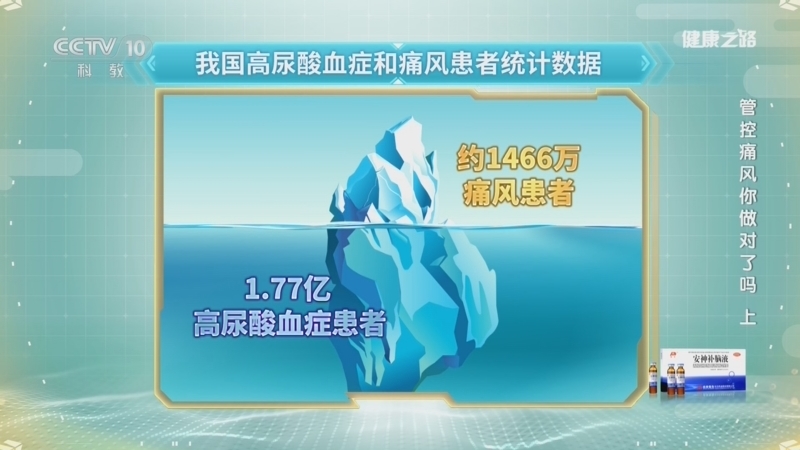 健康之路 《健康之路》 20260709 管控痛风你做对了吗（上）