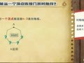 洋葱数学之三角形 多边形对角线条数