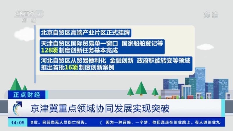 《正点财经》 20210305 14:00
