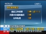 东方时空 《东方时空》 20140825