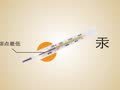 化学大师 金属材料 可怕的人类终结者