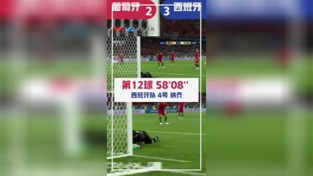辣报世界杯 纳乔凌空抽射破门 西班牙3-2反超葡萄牙