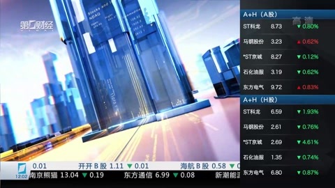 财经中间站 财经中间站20170504
