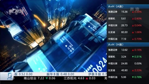 财经夜行线 财经夜行线20160628