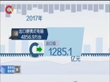 重庆新闻联播 《重庆新闻联播》 20180118