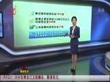 全省新闻联播 《全省新闻联播》 20151227