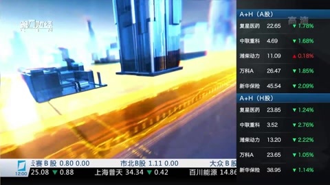 财经中间站 财经中间站20161202