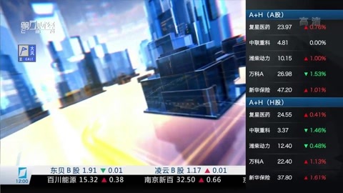 财经中间站 财经中间站20161122