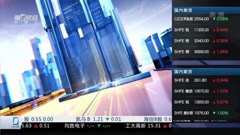 财经中间站 财经中间站20160303