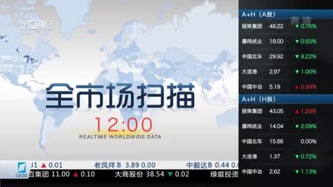 财经中间站 财经中间站20170919
