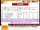 赢在起点 111223