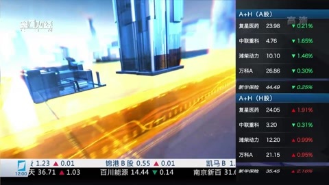 财经中间站 财经中间站20161116