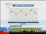 新闻30分 《新闻30分》 20140709