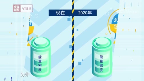 中国经济大讲堂 《央视财经V讲堂》 20191205 要想成为制造强国，这个主攻方向是关键！