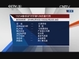 天下足球 《天下足球》 20131216