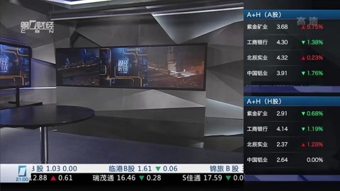 财经夜行线 财经夜行线20160708
