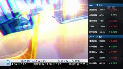 财经中间站 财经中间站20170914