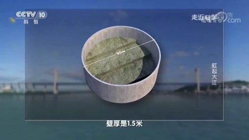 走近科学 《走近科学》 20190613 虹起大江